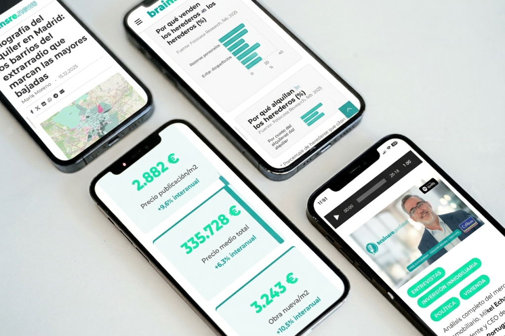 Dispositivo de inteligencia estratégica. Integración del sistema informativo de Brainsre News en soportes móviles, garantizando el acceso inmediato a datos críticos y el control de la conversación del mercado en tiempo real